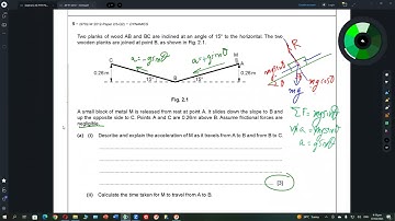 DYNAMICS PAPER2 Qs Part 03 - A LEVEL PHYSICS 9702