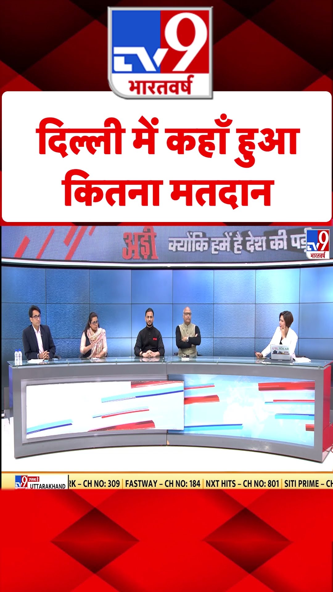 Delhi Election voting 2025 :दिल्ली में कहां हुआ कितना मतदान ? | Adi | #shorts