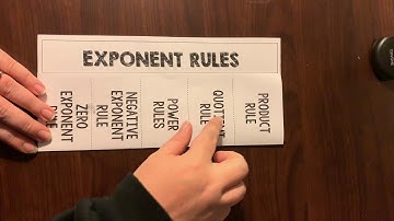 Setting Up the Exponent Rules Foldable (Video 1 of 6)