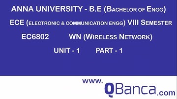 QBanca | Anna University-2013 R | ECE DEPT(8TH SEM) | EC6802-Wireless Networks |  Unit 1 | Part-1
