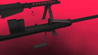 Model 82A1 Product Animation