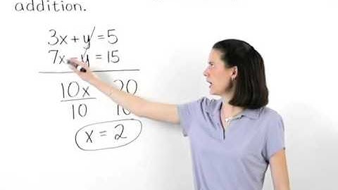 Algebra Made Easy | MathHelp.com