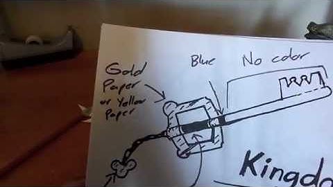 Paper Keyblade TUTORIAL