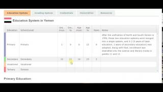 Education System in Yemen screenshot 4