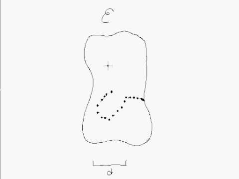 Real Analysis Part II: Cauchy Sequence