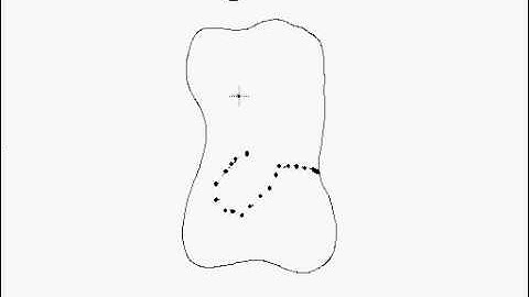 Real Analysis Part II: Cauchy Sequence