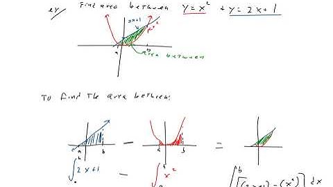 Notes 7.1 - Area Between Curves Video