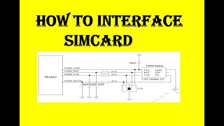 simcard interface, sim card interface with LTE module