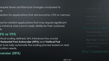 Understanding Horizontal Scaling vs Vertical Scaling in Azure Kubernetes