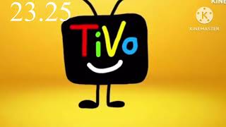 New Phases For Mr Incredible Becoming Kokin-Chan 1 Hour Expanded