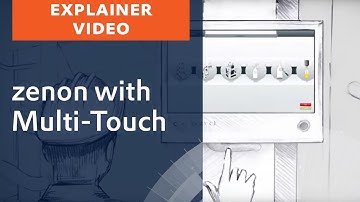 zenon with Multi-Touch