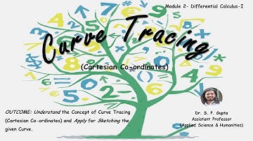 B.TECH | CURVE TRACING | P-I | DIFFERENTIAL CALCULUS-I  | Dr. S. P. Gupta| ENGG. MATHEMATICS-I
