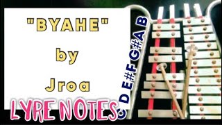 Byahe Jroa Lyre Chords