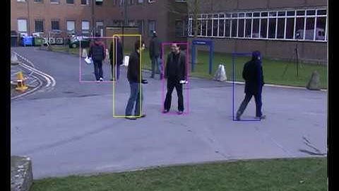 People tracking with background subtraction and kalman filter