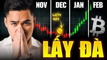 TIẾT LỘ 3 CÚ HÍCH TÍCH CỰC ĐỂ BITCOIN ETHEREUM TĂNG GIÁ…!!! MUA DCA ĐƯỢC CHƯA?