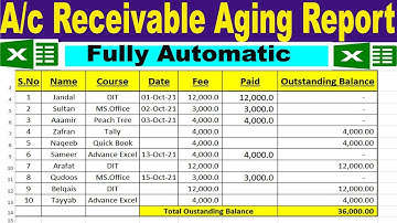 How to Create Accounts Receivable Aging Report in Excel by learning Center in Urdu/hindi
