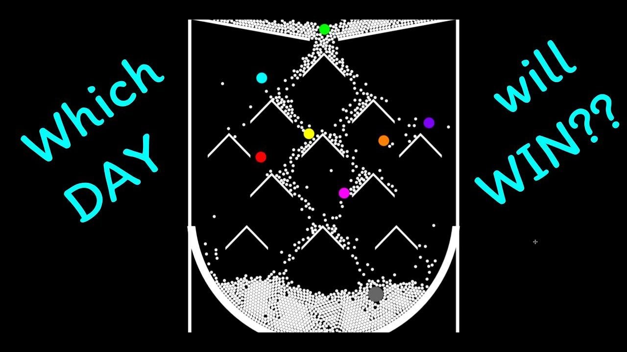 7 Days Marble Race :  Part 3