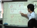 黒田裕樹の生物学講義〜分子生物学第2回『アミノ酸』