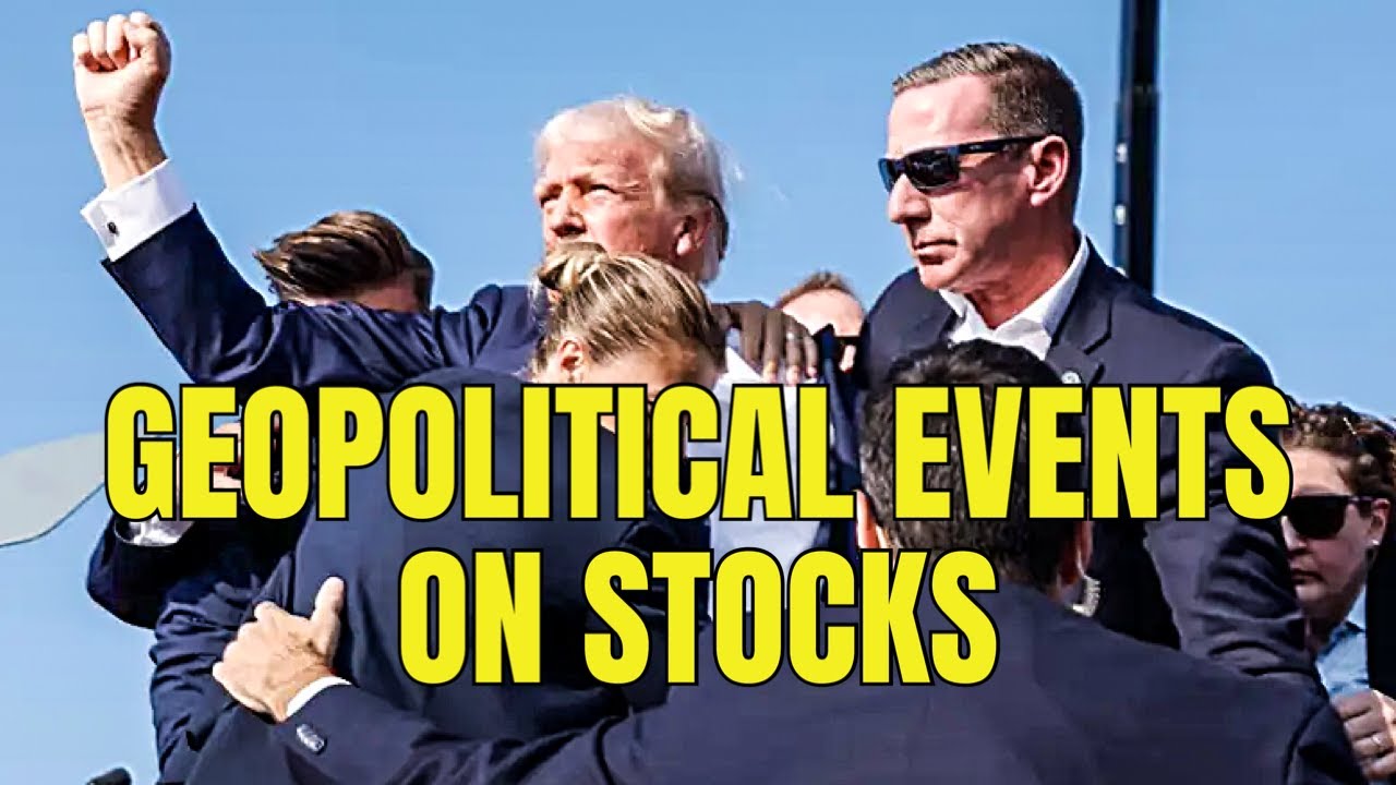 The Impact of Geopolitical Events on Stock Markets - YouTube