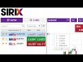 Sirix Tutorial Video - Market Rates Window