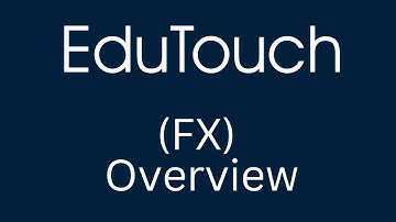 EduTouch FX Interactive Panel Overview