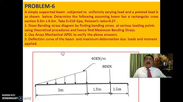Beam Subjected to Uniformly Varying Load-Demo -Using Ansys Mechanical APDL-Problem-6 -Session -3