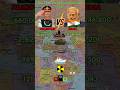 India vs Pakistan Military Power 2026
