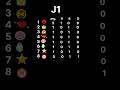 Resultados J1