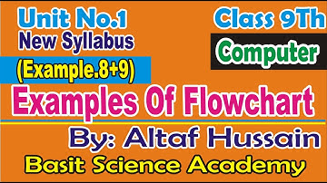 Examples of Flowchart (Example 8+9) Unit.1 Computer Science Class 9Th New Syllabus By Altaf Hussain