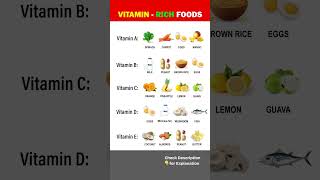 Top Vitamin Rich Foods | Best Sources of Vitamins A, B, C, D, E | #NaturalVitamins #HealthyLifestyle