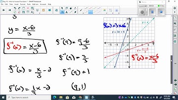 1.8 - Inverse Functions (Equations)
