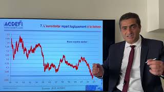 France et Zone Euro : Vers une récession dramatique ?