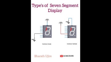 Types of Seven Segment Display💠Common Anode vs Common Cathode Display🔷viral bgm #bharath_ujire🔊🔊