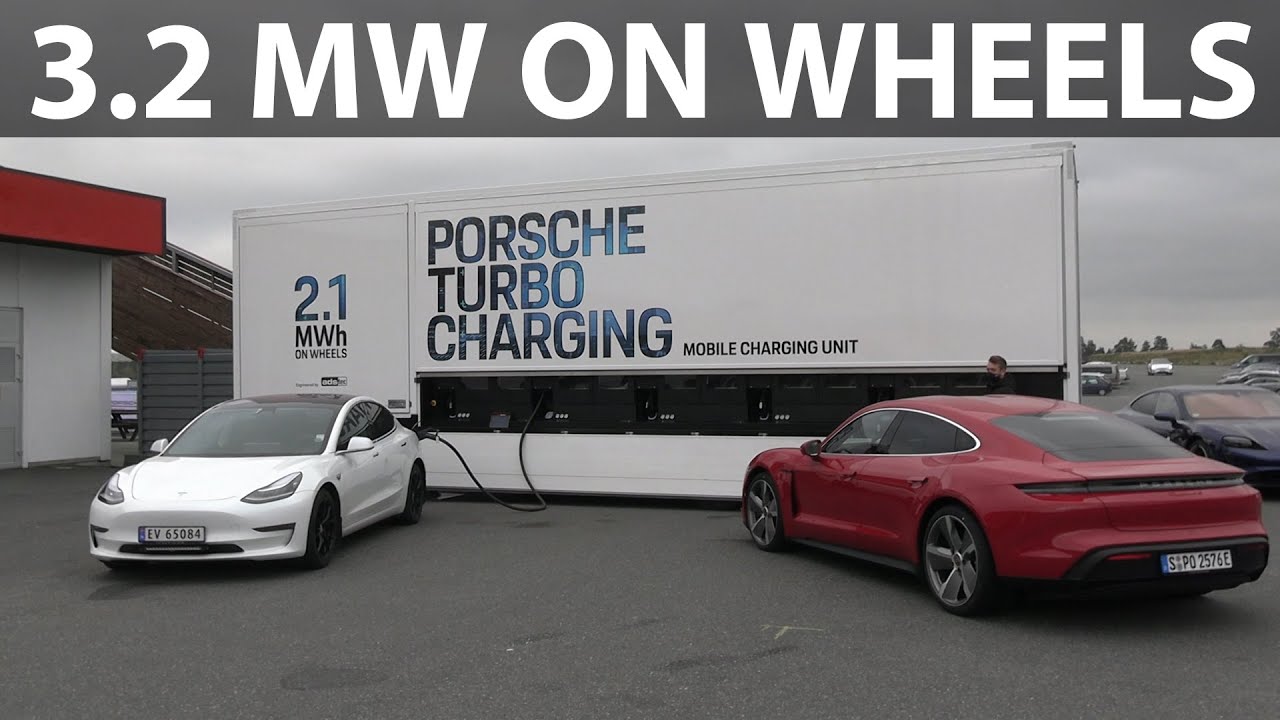 What is the Porsche Turbo Charging trailer?