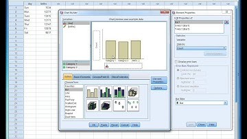SPSS: Bar Graphs
