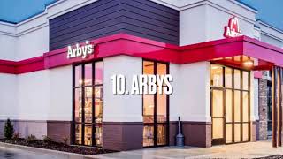 Top 10 Places That Hire 15 Or Over.