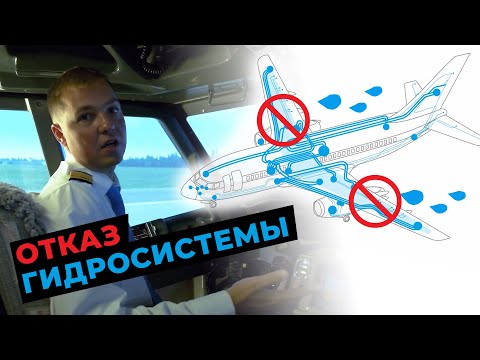 ОТКАЗ ГИДРОСИСТЕМЫ самолета | ТЕОРИЯ и действия пилота Boeing 737