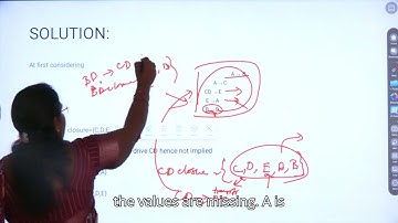 DBMS - FUNCTIONAL DEPENDENCY - GATE CLASS 2024 - Ms.C.LAKSHMIPRIYA - S.A. ENGINERING COLLEGE.