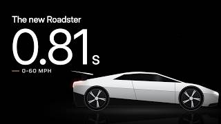 Tesla’s New Roadster Explained: Fans, Air Thrusters, 0.81 Seconds, and Why It Matters