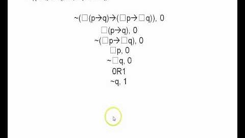 Modal logic 1.6 - an alternative truth tree method