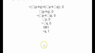 Modal logic 1.6 - an alternative truth tree method