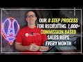 Our 8 Step Process For Recruiting 1,000+ Commission Based Sales Reps EVERY Month