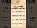 Master Italian Time Vocabulary: English & Italian Made Easy #english #learnitalian #italy