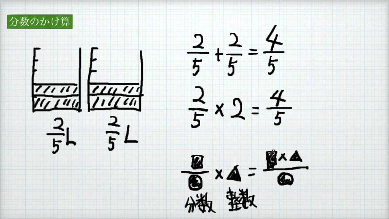 小学校5年 算数 分数のかけ算 分数に整数をかける Youtube