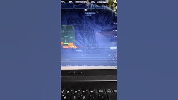 pocket option strategy 1 minute rsi indicator #pocketoption #pocketoptionstrategy #binaryoptions