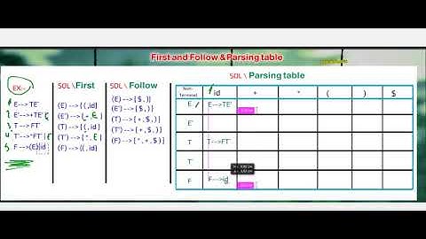 07 - مترجمات تكملة شرح First and Follow & Parsing table