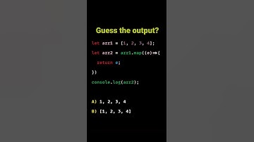 Test Your Javascript Knowledge MCQ #172