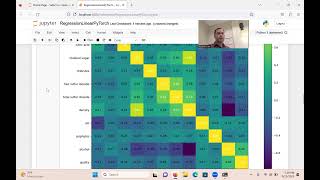 Celebrity Ways to measure the performance of Regression models with Python Wealth