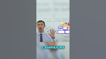 💥 Offline Conversion Tracking: Skyrocket Google Ads Sales! 📊🚀