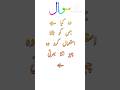 Aj ka Question [] وہ کیا ہے جس کو جتنا استعمال کرو وہ چیز اتنا بھرتی ہے